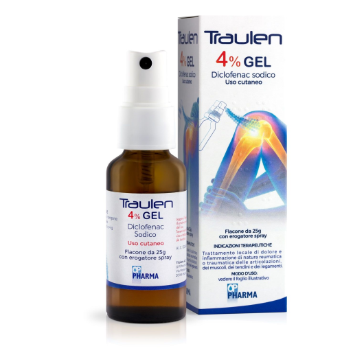 Traulen Gel Cutaneo 25g 4% Con Erogatore