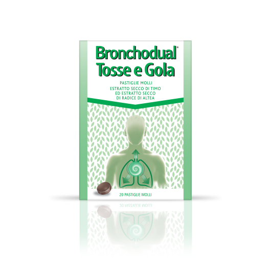 BRONCHODUAL TOSSE GOLA*20PAST