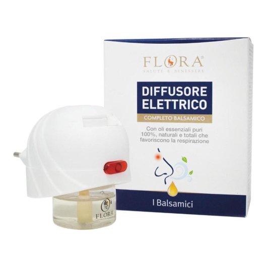 DIFFUSORE ELETTRICO BALSAM COM