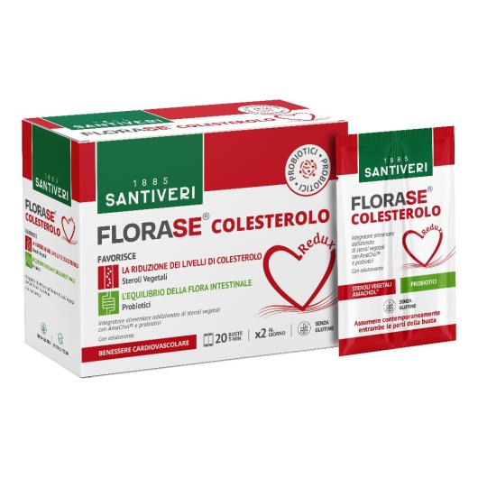 FLORASE COLESTEROLORED20BUST